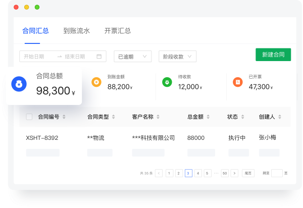 万泰云oa办公系统，产品价值