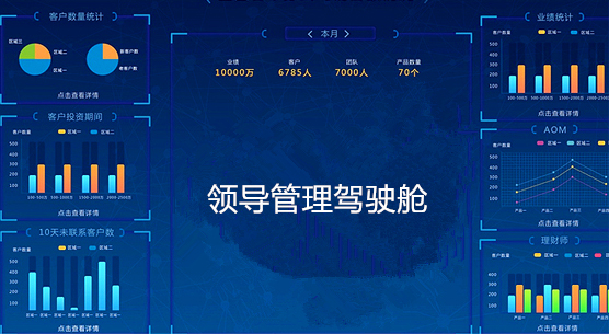教育培训极悦数字化管理