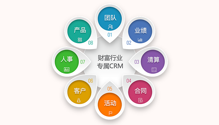 极悦注册