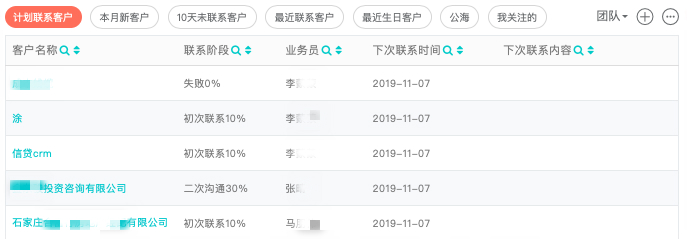 万泰平台客服管理：客户生日、合同、到期收款提醒