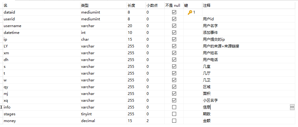 万泰第三方网站推送线索和销售团队线索分配机制