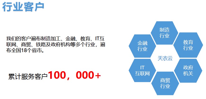 万泰平台能给销售人员提供哪些帮助?